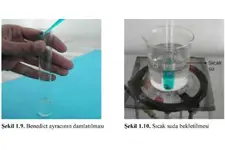 İyot Çözeltisi Kullanım Alanları