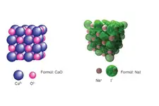 İyot Formülünün Kullanım Alanları